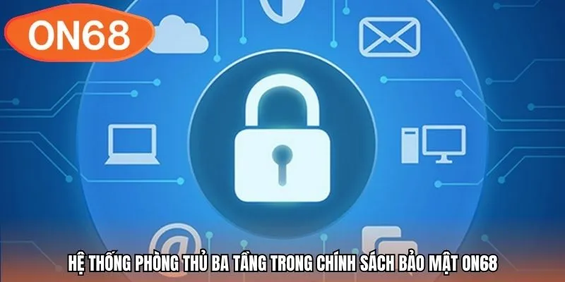 Hệ thống phòng thủ ba tầng trong chính sách bảo mật ON68